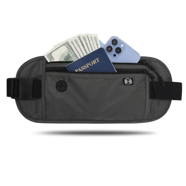 Sac Banane protection RFID : Sécurité, Style et Fonctionnalité