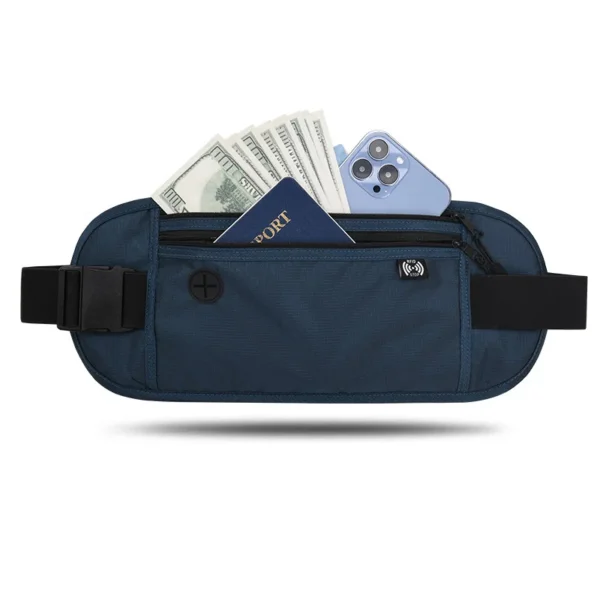 Sac Banane protection RFID : Sécurité, Style et Fonctionnalité